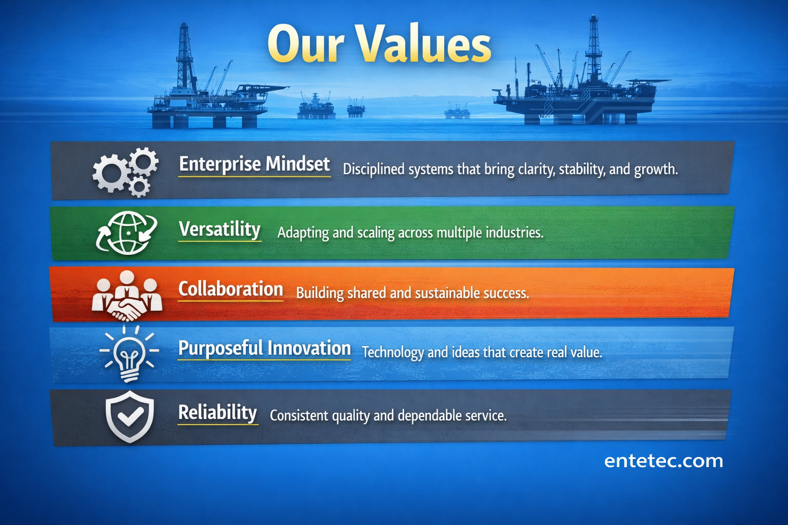 Core Values Engtek Entetec Services – Enterprise Driven by Technology